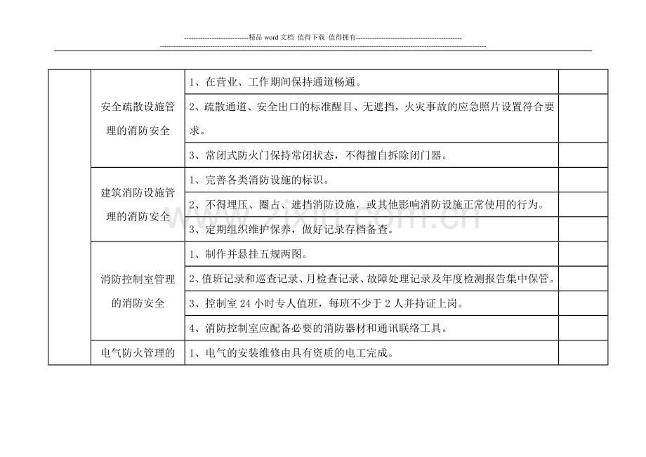 消防安全管理工作任务明细表.doc_第3页