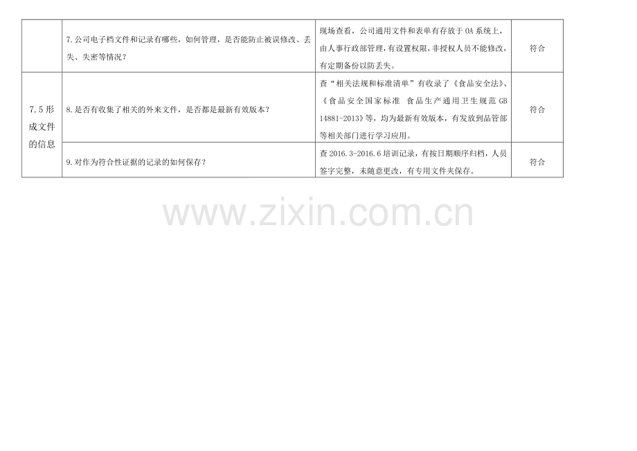 内部审核检查表-7.5.doc_第2页