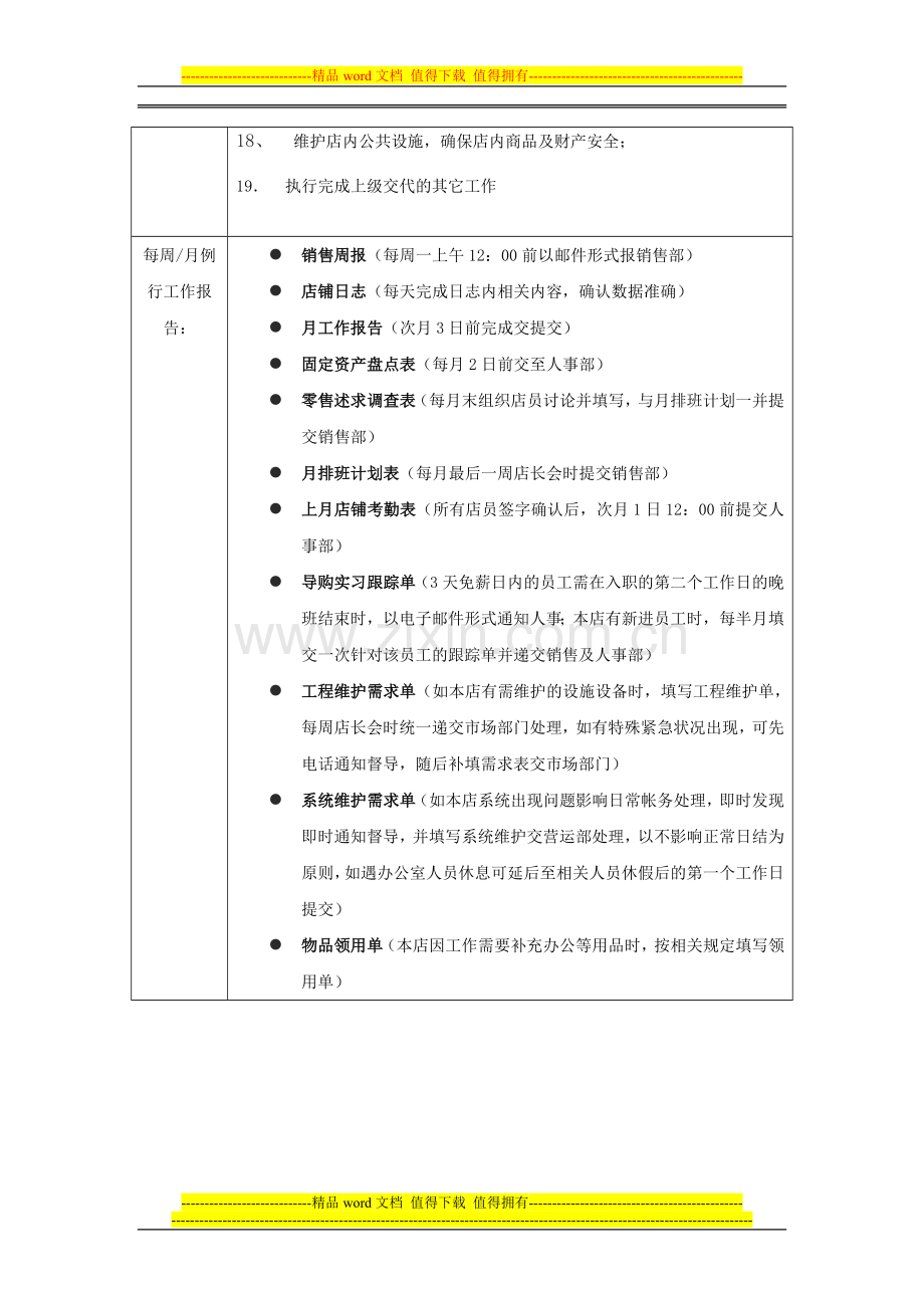 店长工作范围及职责.doc_第2页