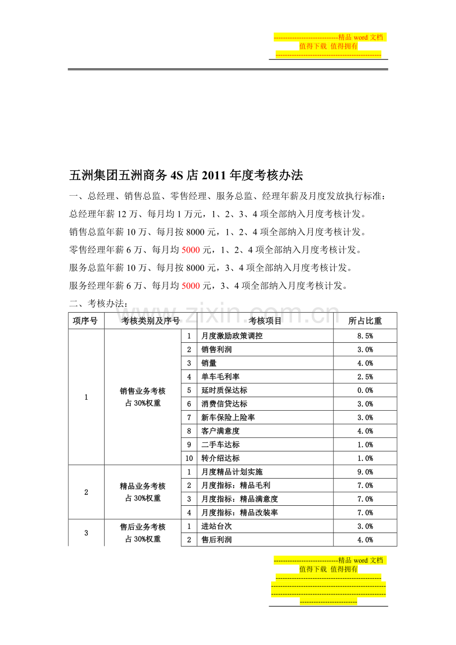 五洲集团五洲商务4S店2011年度考核办法2..doc_第1页