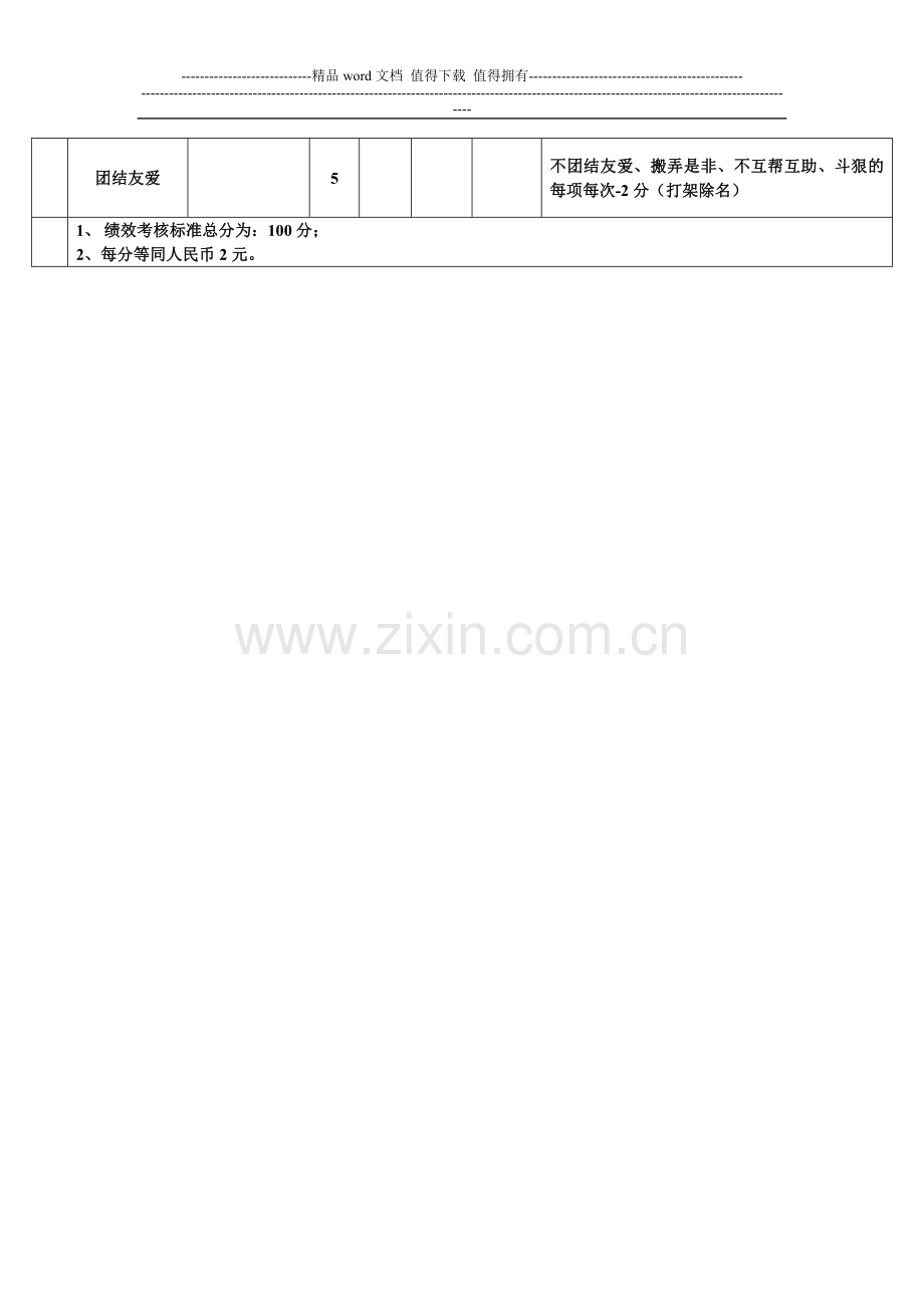 前厅服务员工作绩效考核表..doc_第2页