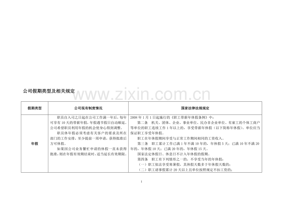 公司假期类型及相关法律规定.doc_第1页