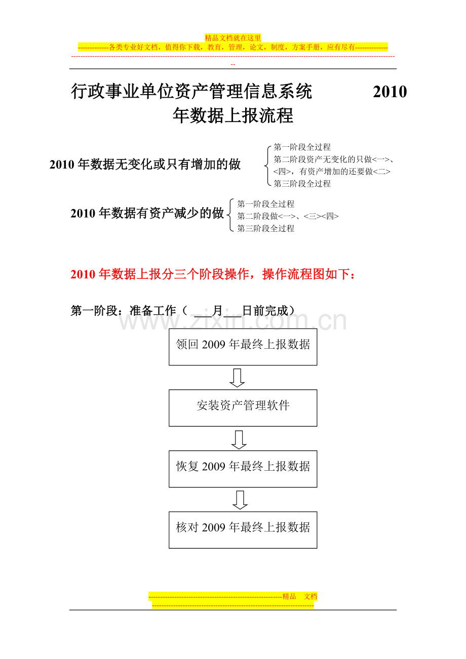 资产管理软件2010年数据上报操作流程.doc_第1页