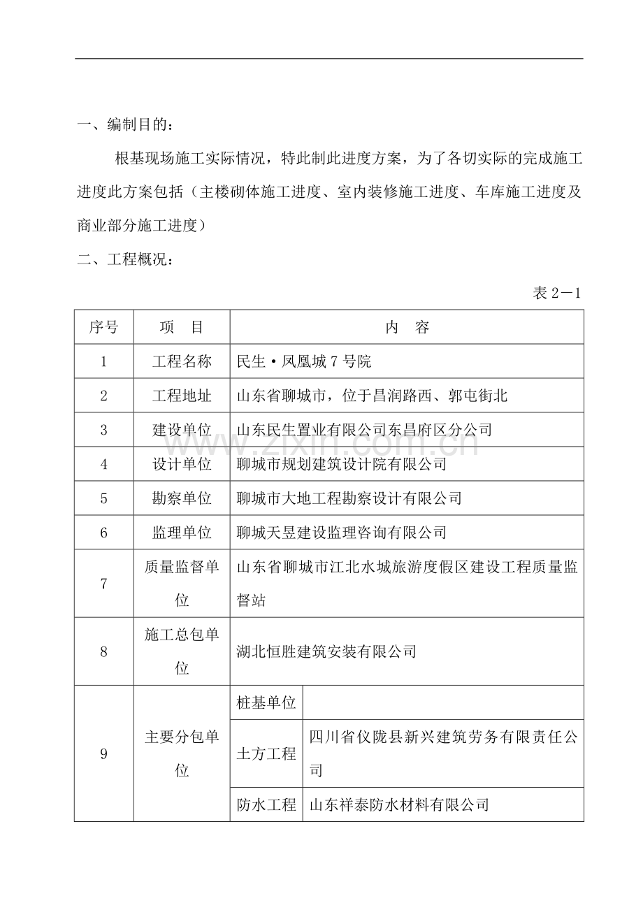 装修阶段施工进度方案.doc_第3页