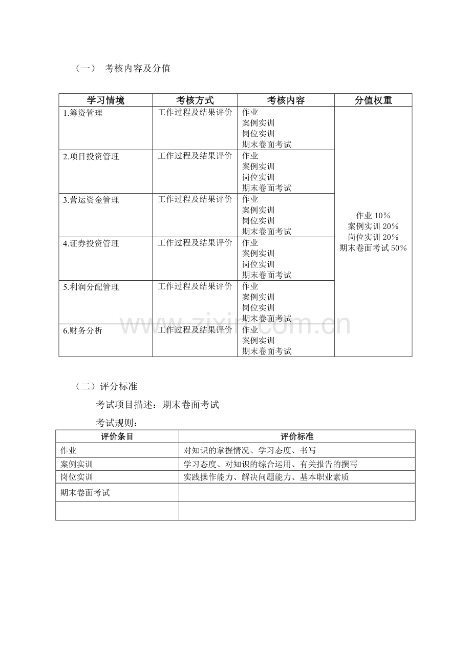 财务管理课程设计.doc_第2页