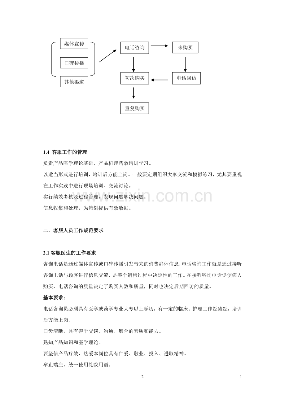 电话营销客服手册.doc_第2页