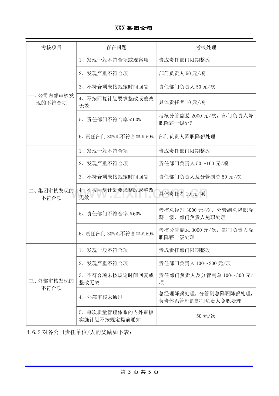 质量管理体系实施细则.doc_第3页