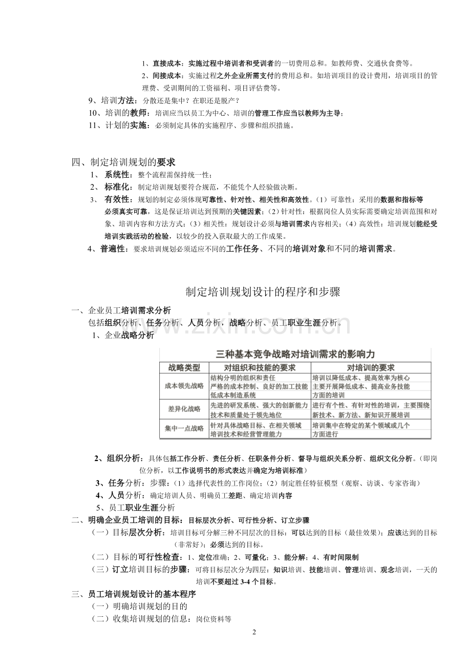 企业人力资源管理师二级复习资料(2015年).doc_第2页