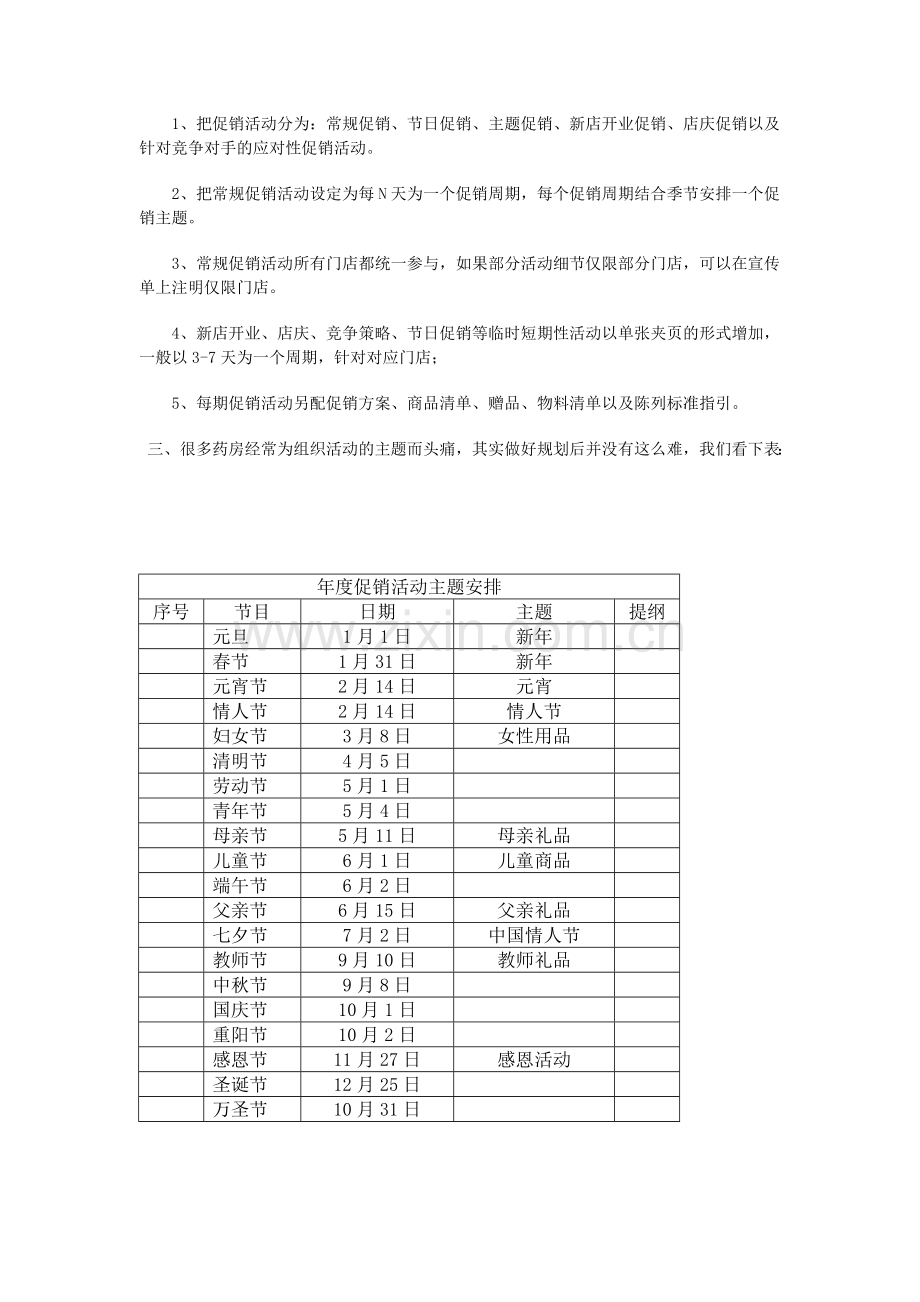 2014药店促销方案及管理.doc_第2页