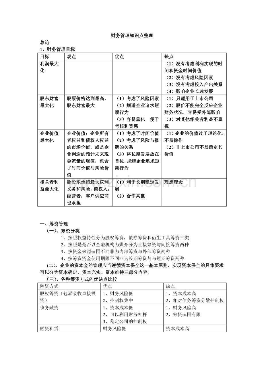 财务管理知识点整理.doc_第1页