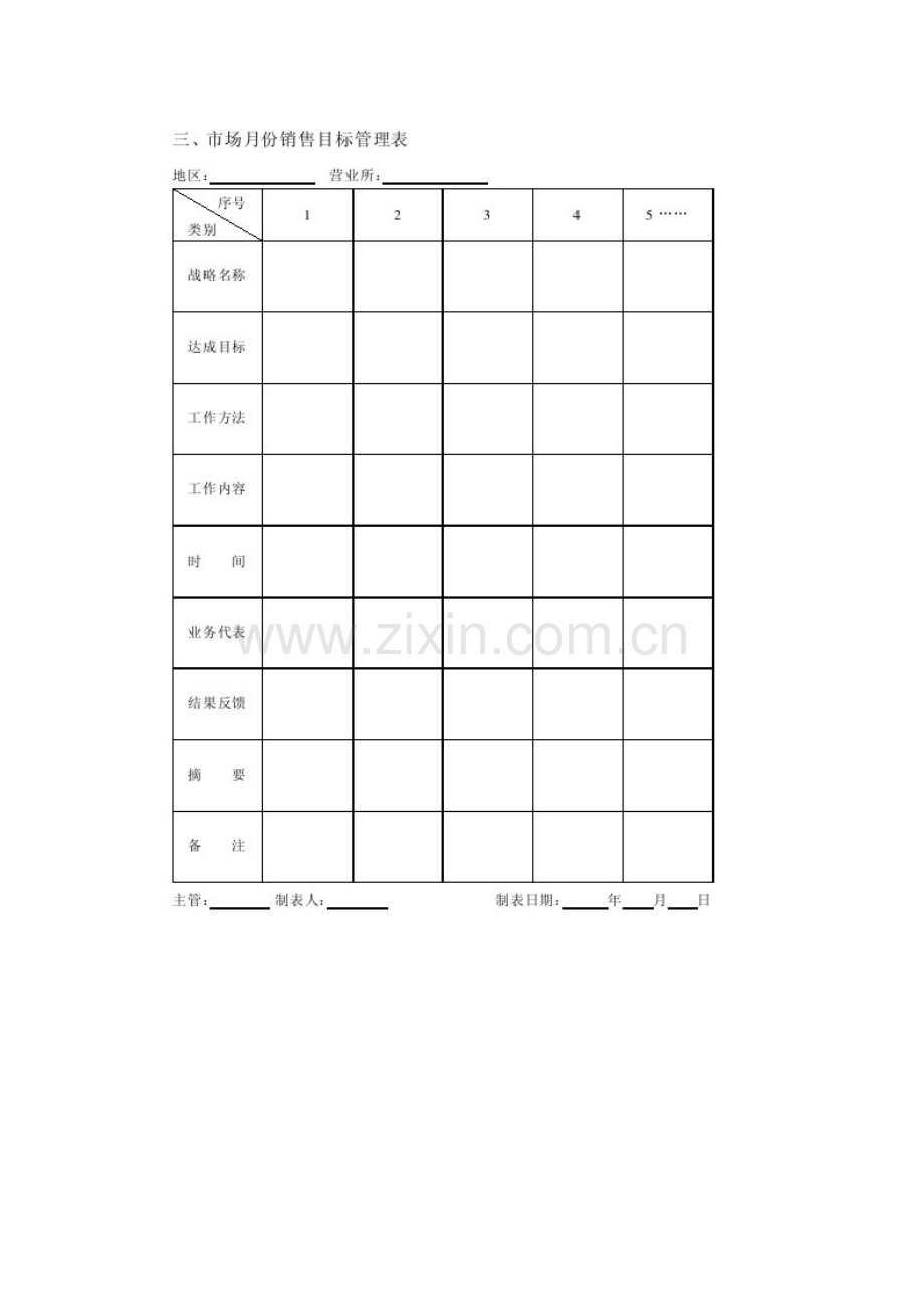 市场销售目标管理表格.doc_第3页