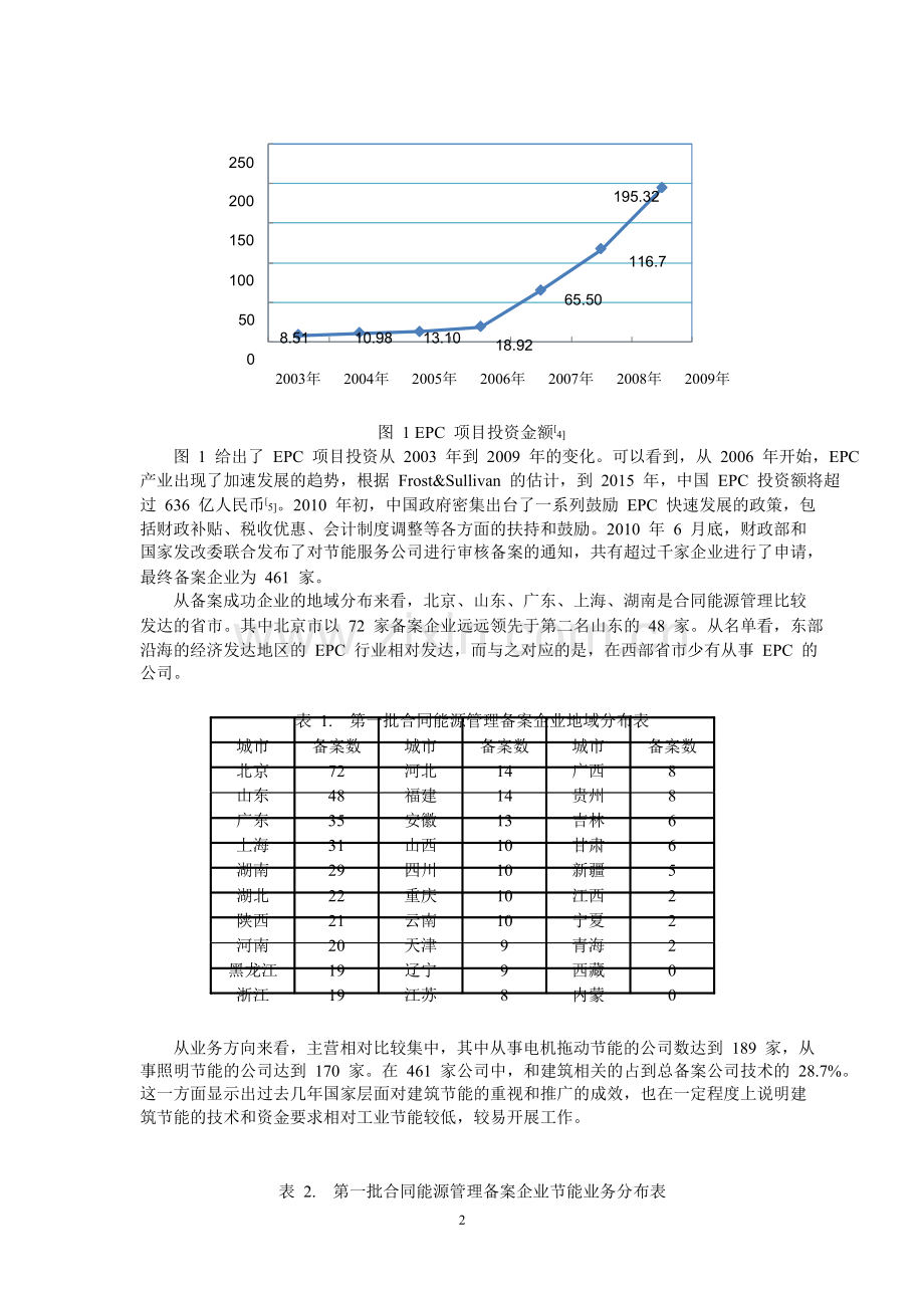 建筑节能合同能源管理研究及案例.doc_第2页