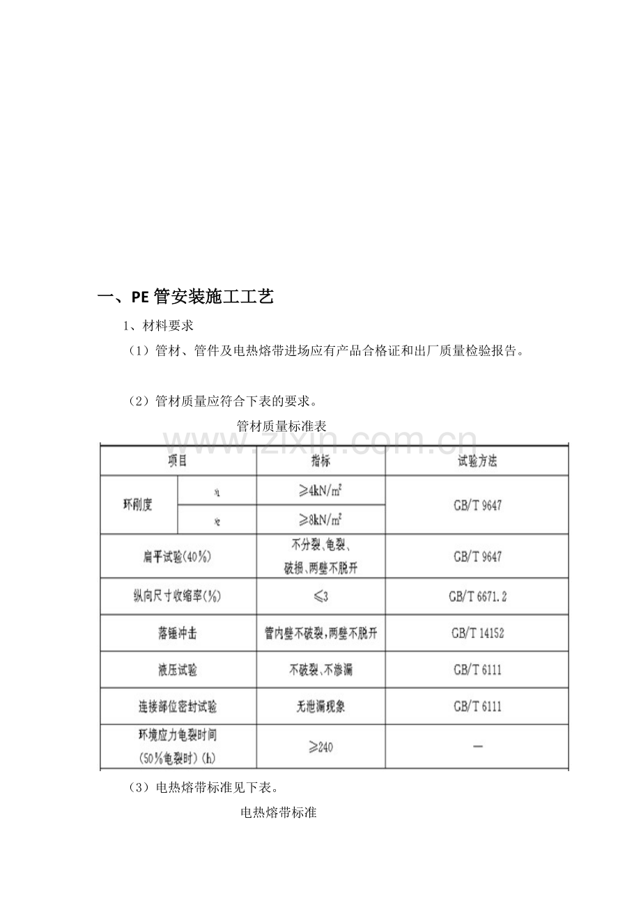 PE管安装施工工艺.doc_第1页