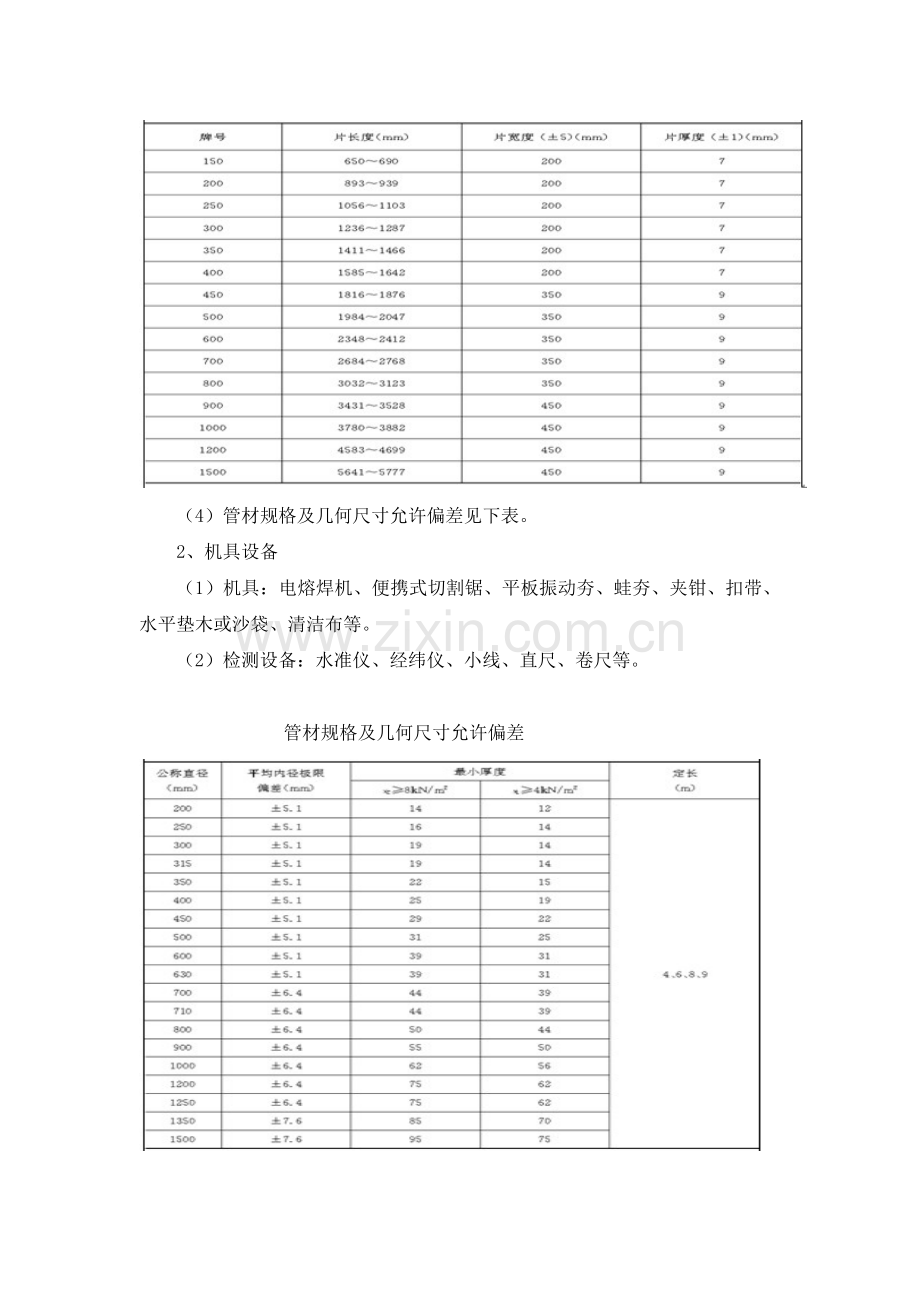 PE管安装施工工艺.doc_第2页