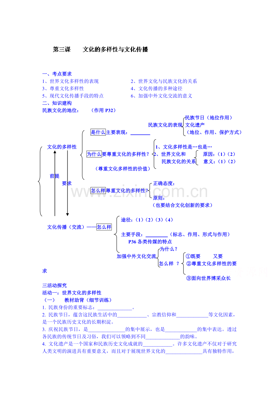 2015届高三政治第二轮知识点检测7.doc_第1页