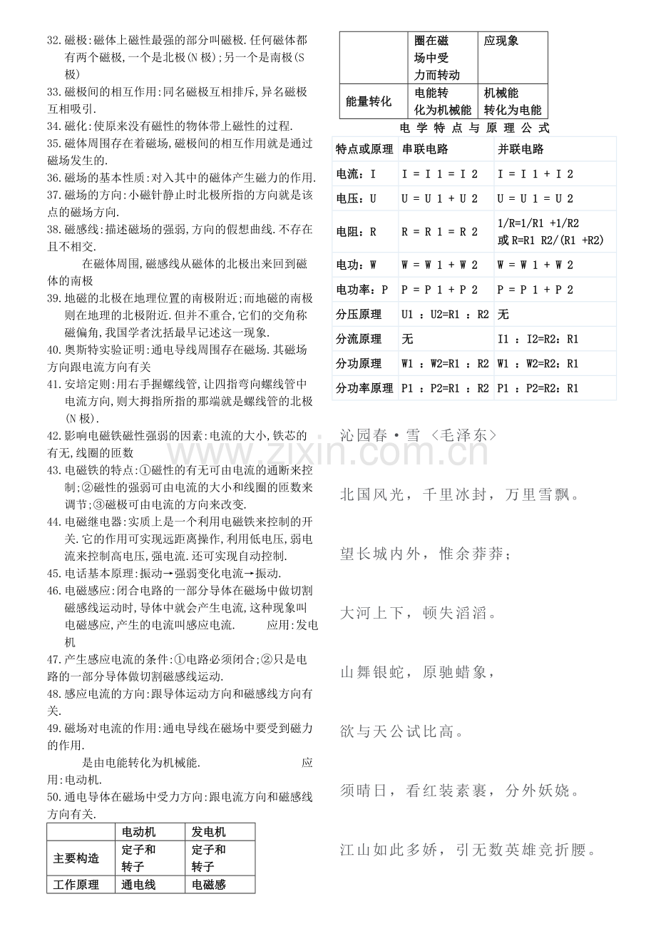 初中物理电学知识点总结21074.doc_第2页