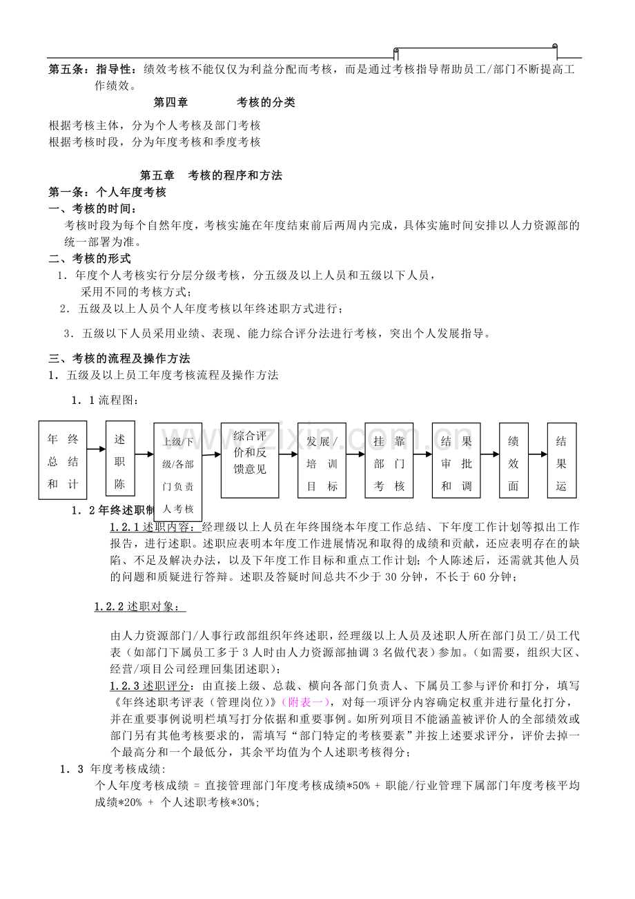 正大集团绩效考核制度.doc_第2页