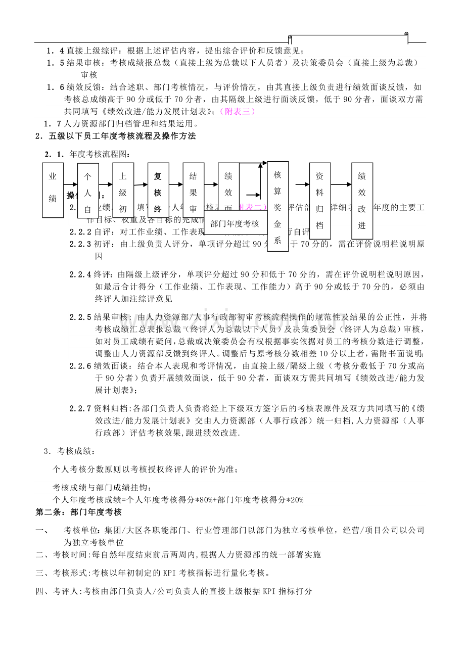 正大集团绩效考核制度.doc_第3页