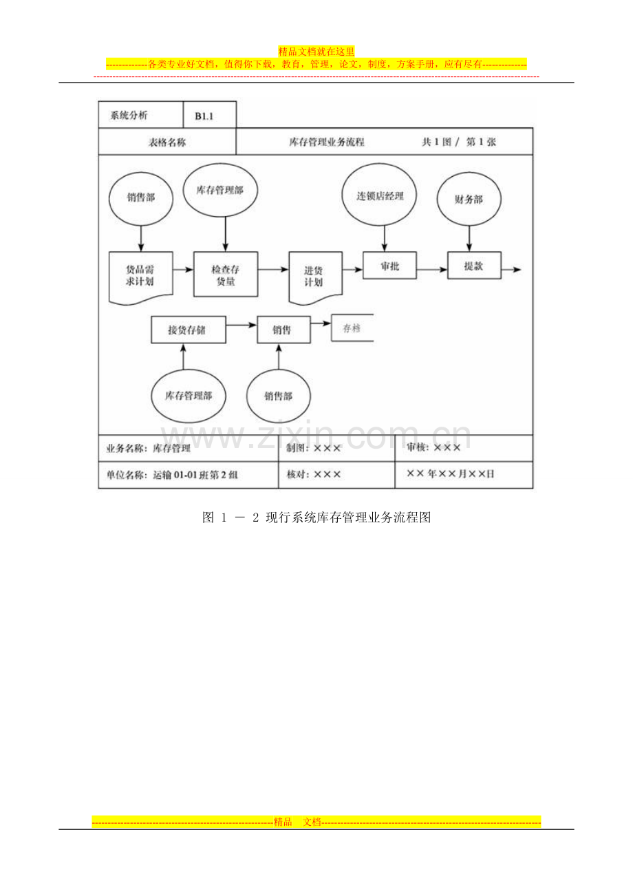 案例：超市连锁店管理系统.doc_第3页