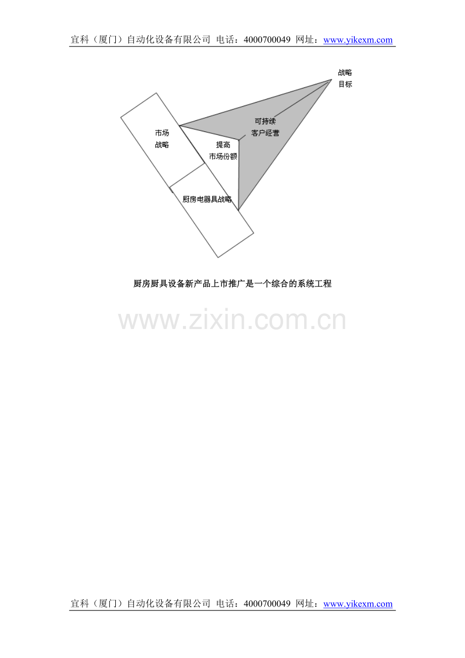 厨房厨具设备新产品上市推广方案.doc_第2页