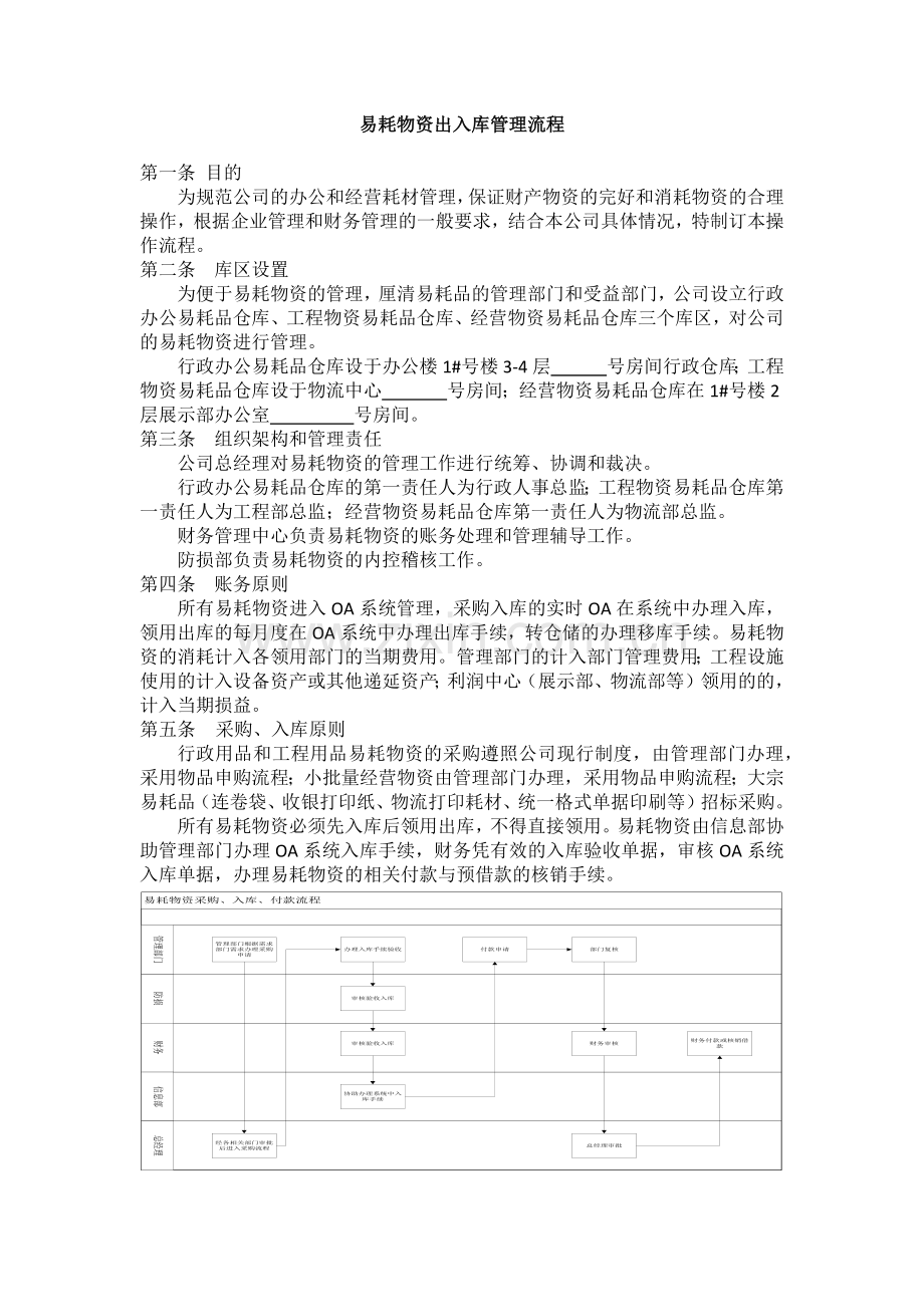 易耗物资管理制度.docx_第1页