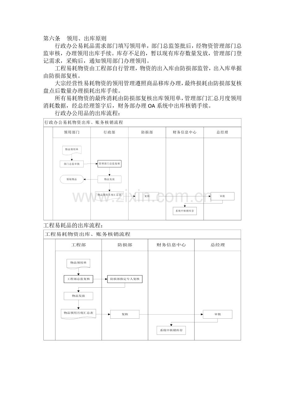 易耗物资管理制度.docx_第2页