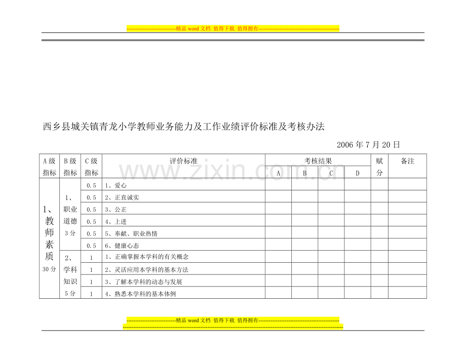 教师业务能力及工作业绩评价标准及考核办法..doc_第1页