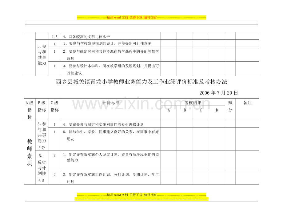 教师业务能力及工作业绩评价标准及考核办法..doc_第3页