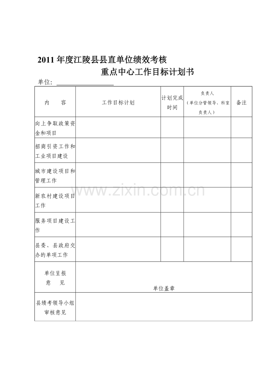 2011年度江陵县县直单位绩效考核.doc_第1页