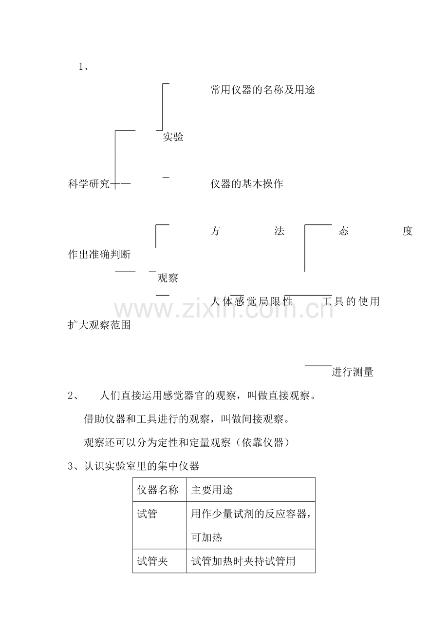 七年级科学上册综合复习题.doc_第3页