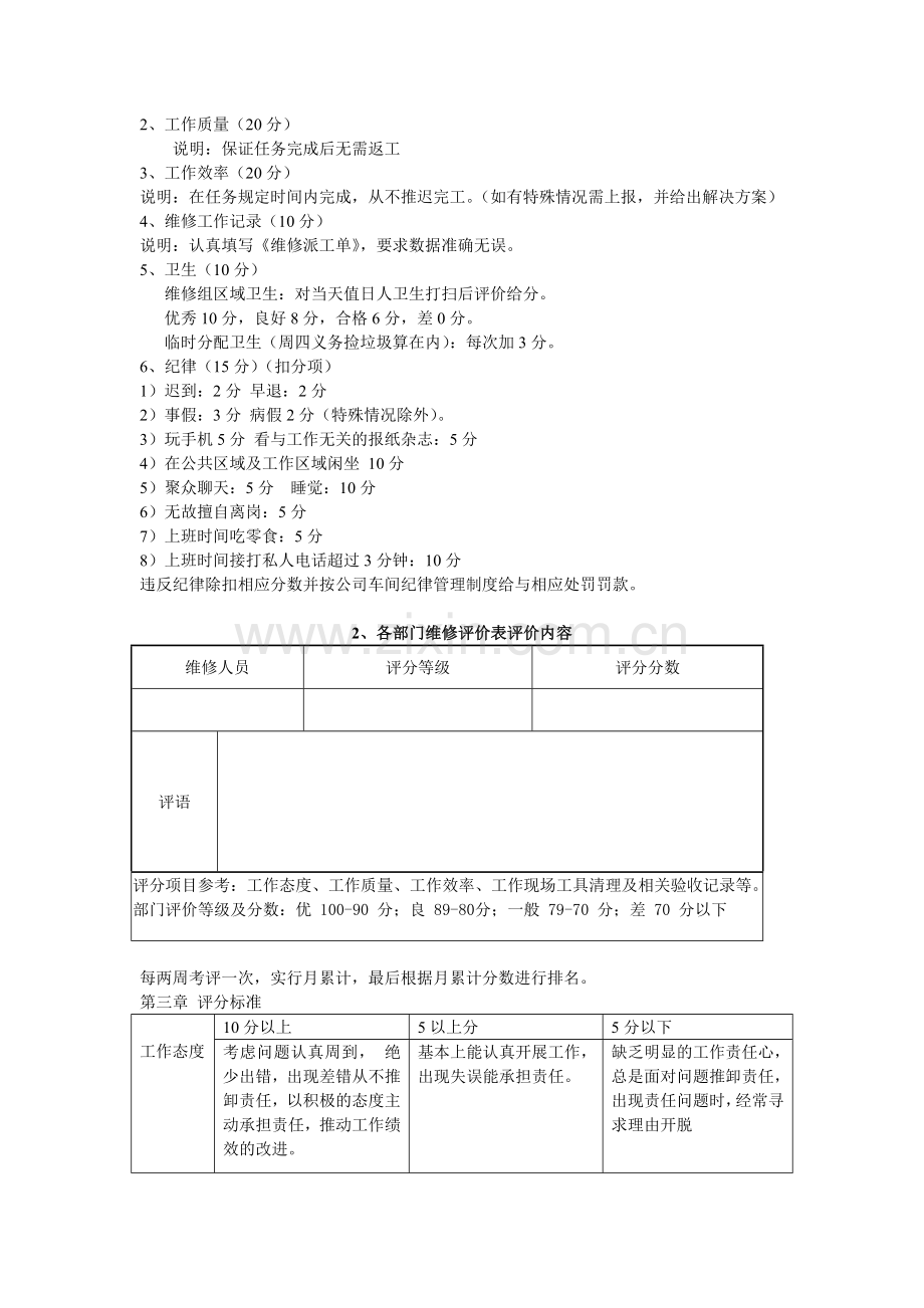 维修人员绩效考核制度.doc_第2页