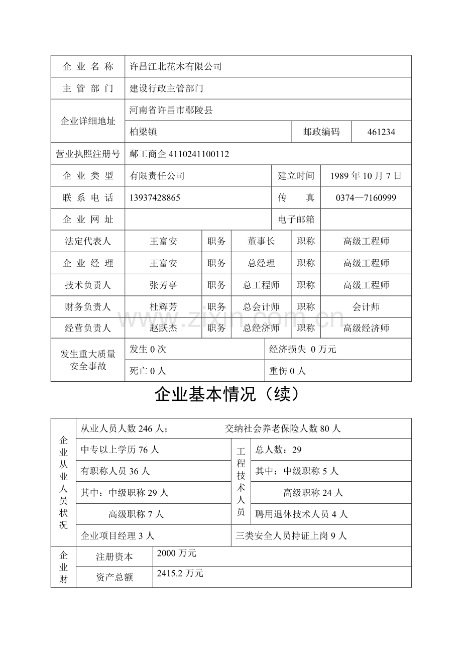 城市园林绿化企业资质动态考核表..doc_第3页