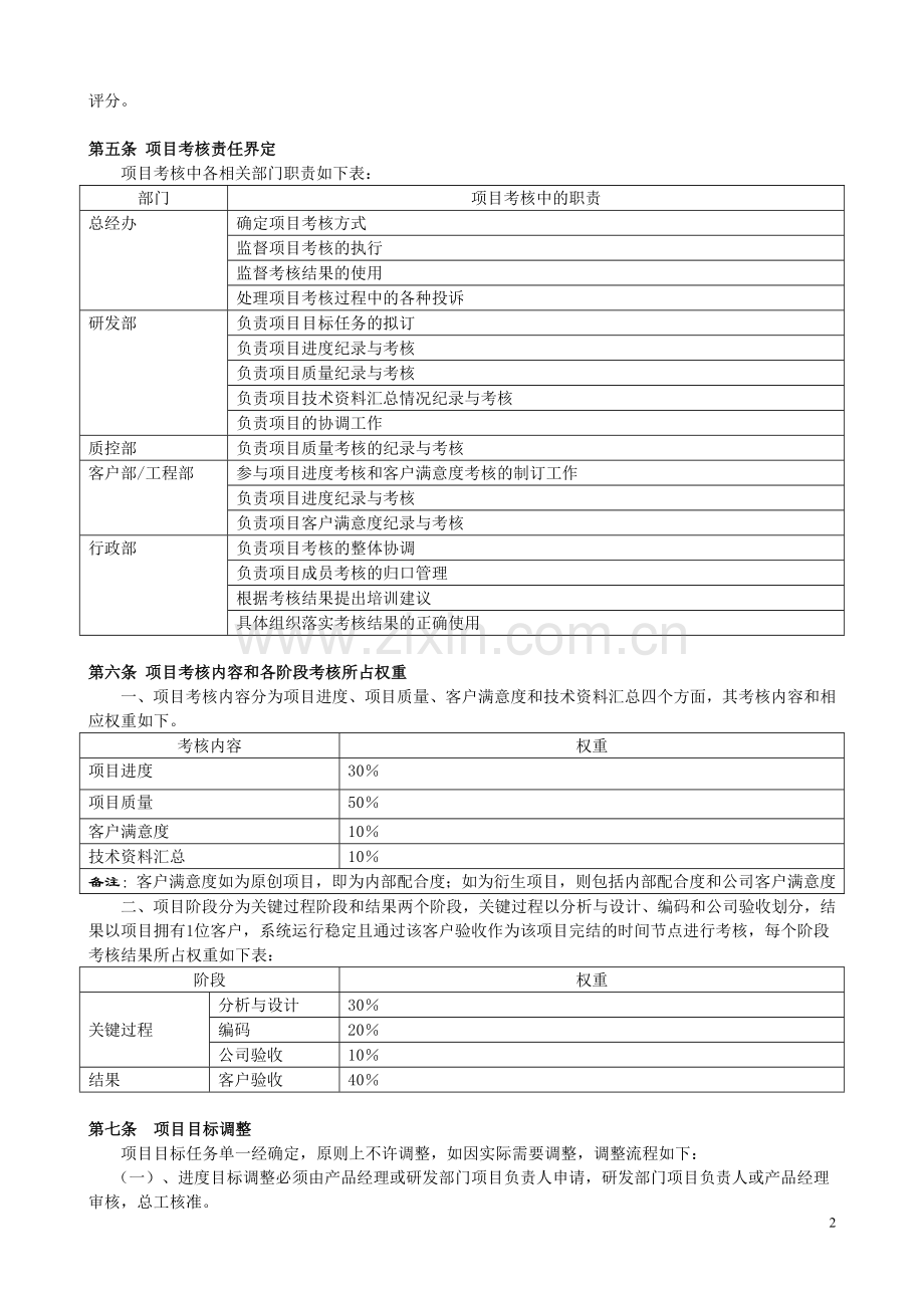 研发部考核制度.doc_第2页