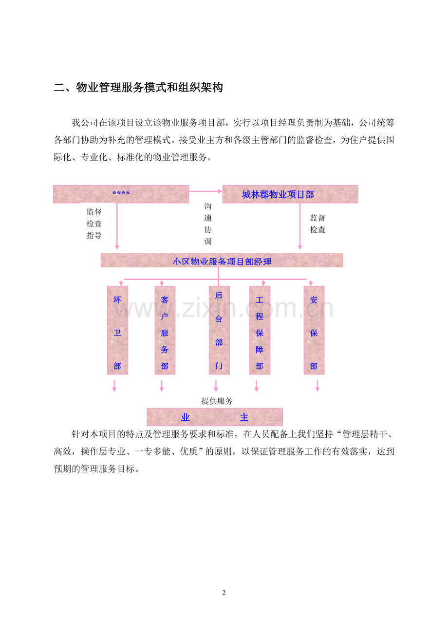 技术部分(投标文件).doc_第2页