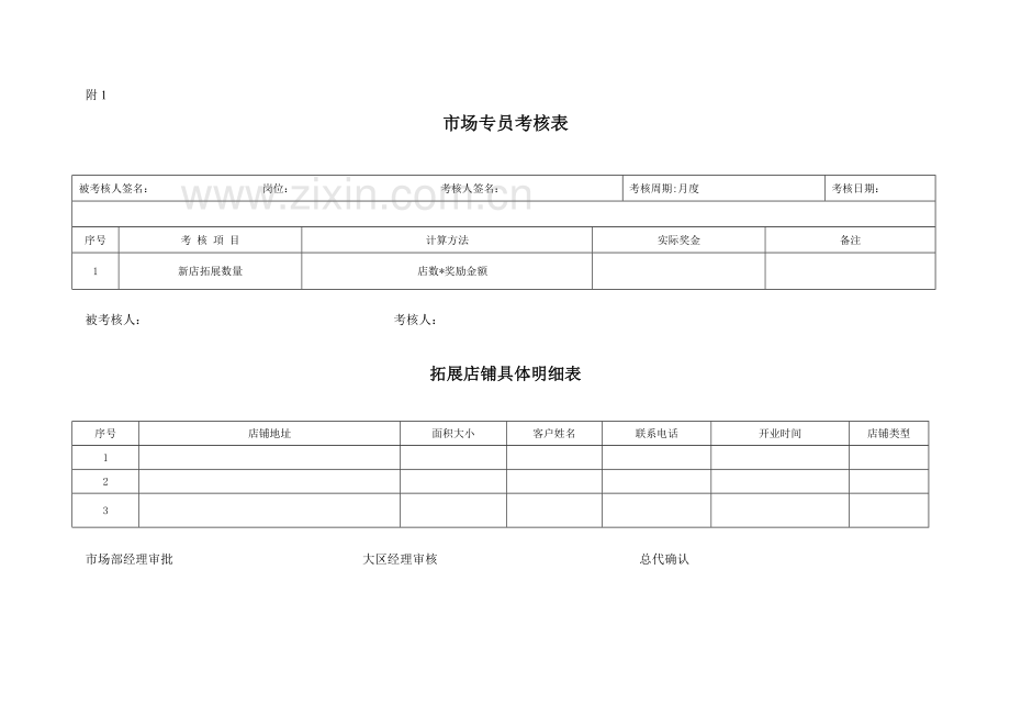 2011年市场部绩效薪酬方案.doc_第3页