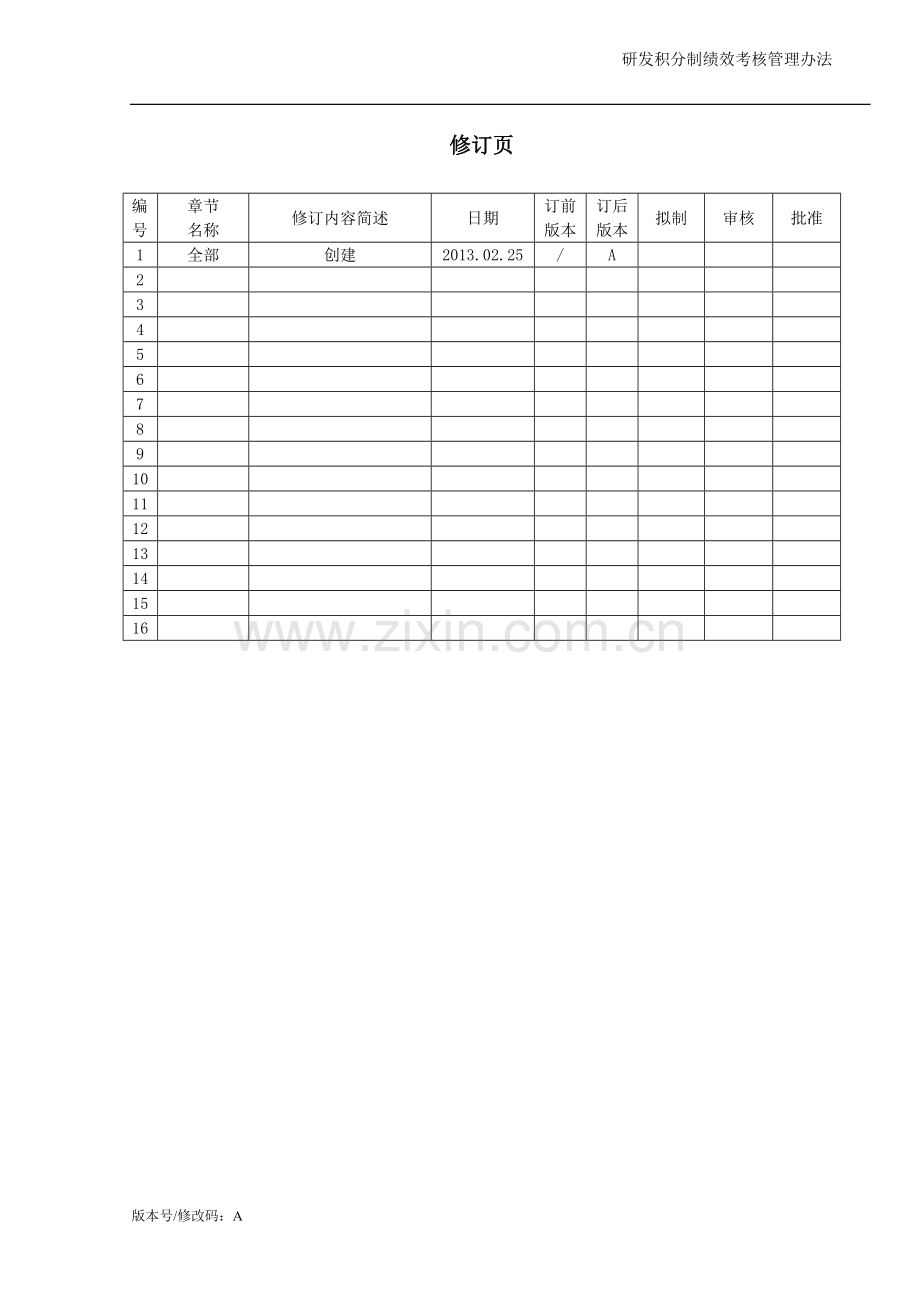 研发积分制绩效考核管理办法.doc_第3页