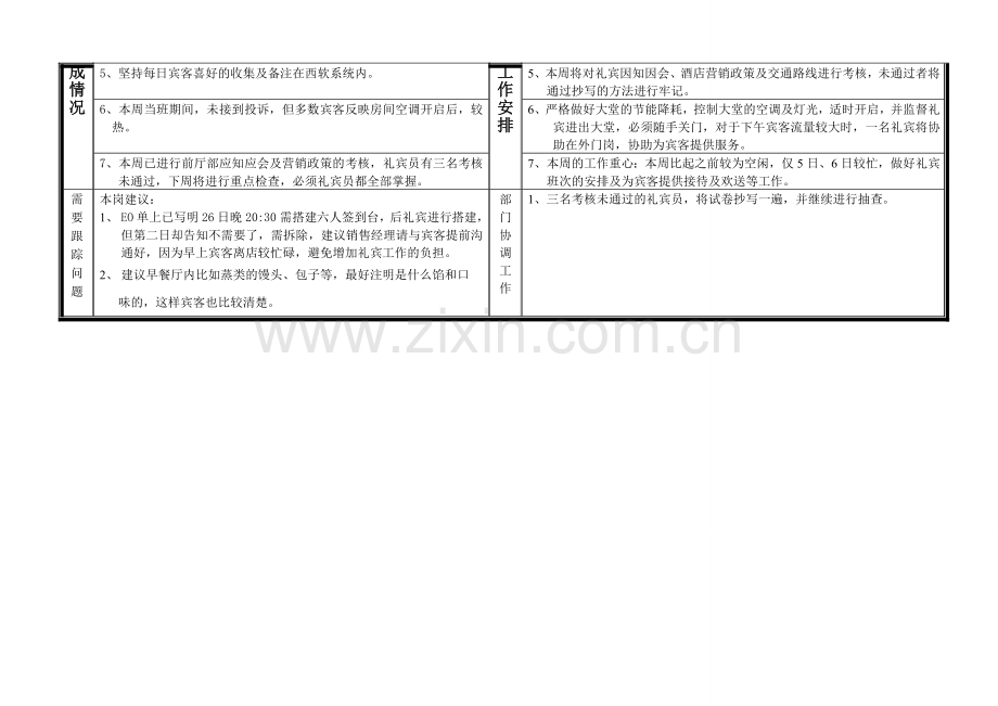 GRO12月29日王莉上周工作总结下周工作计划.doc_第2页