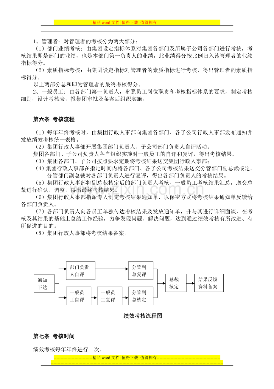 广州某集团绩效考核..doc_第2页