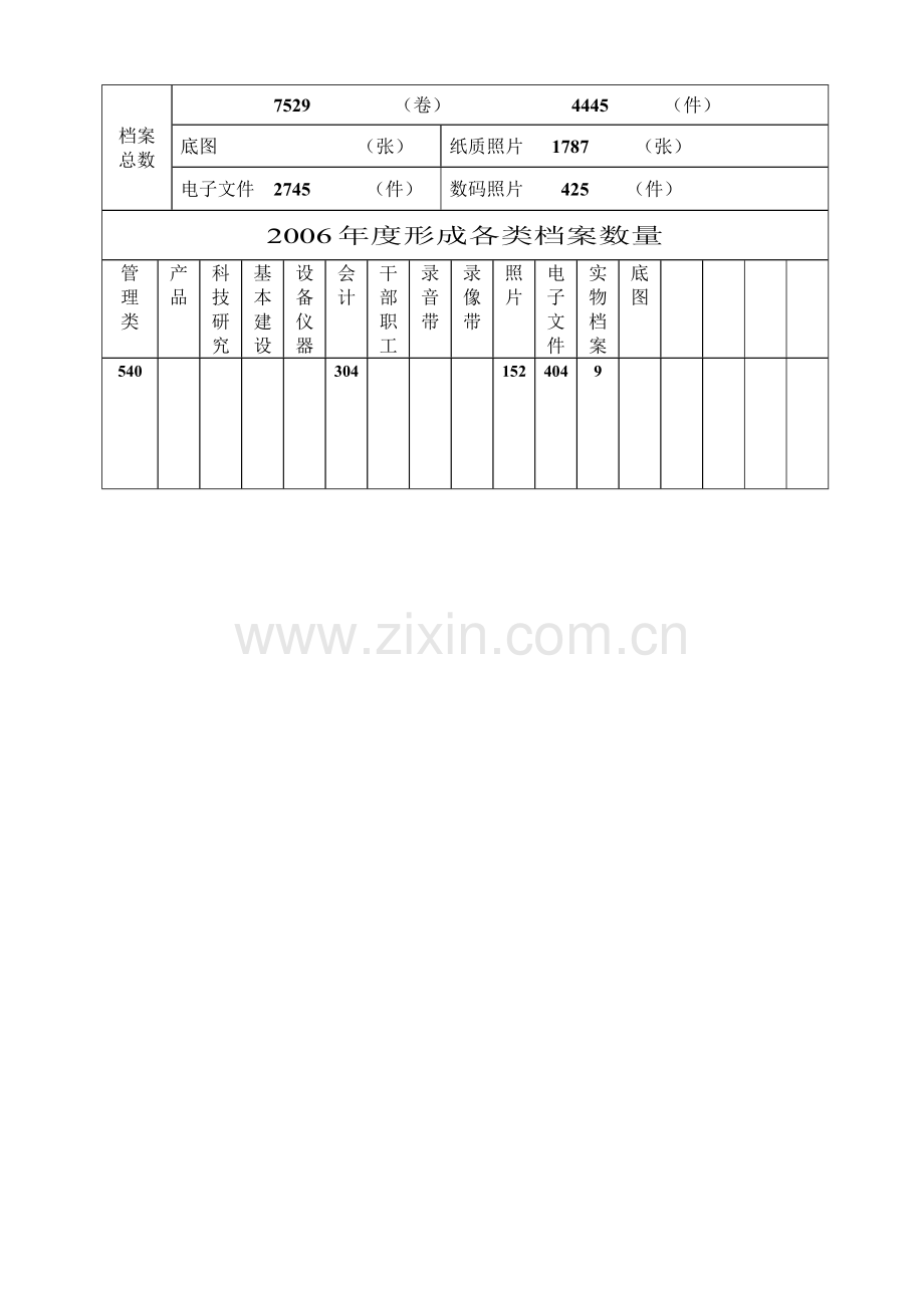 档案管理基本情况登记表.doc_第2页