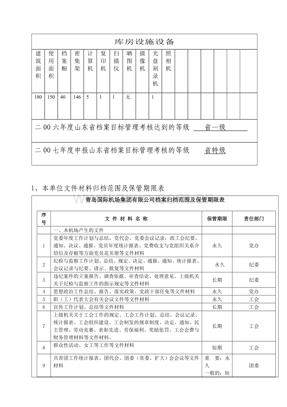 档案管理基本情况登记表.doc_第3页