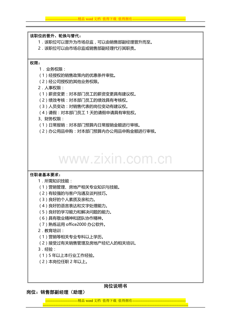 13市场中心销售部岗位说明书(修改).doc_第3页