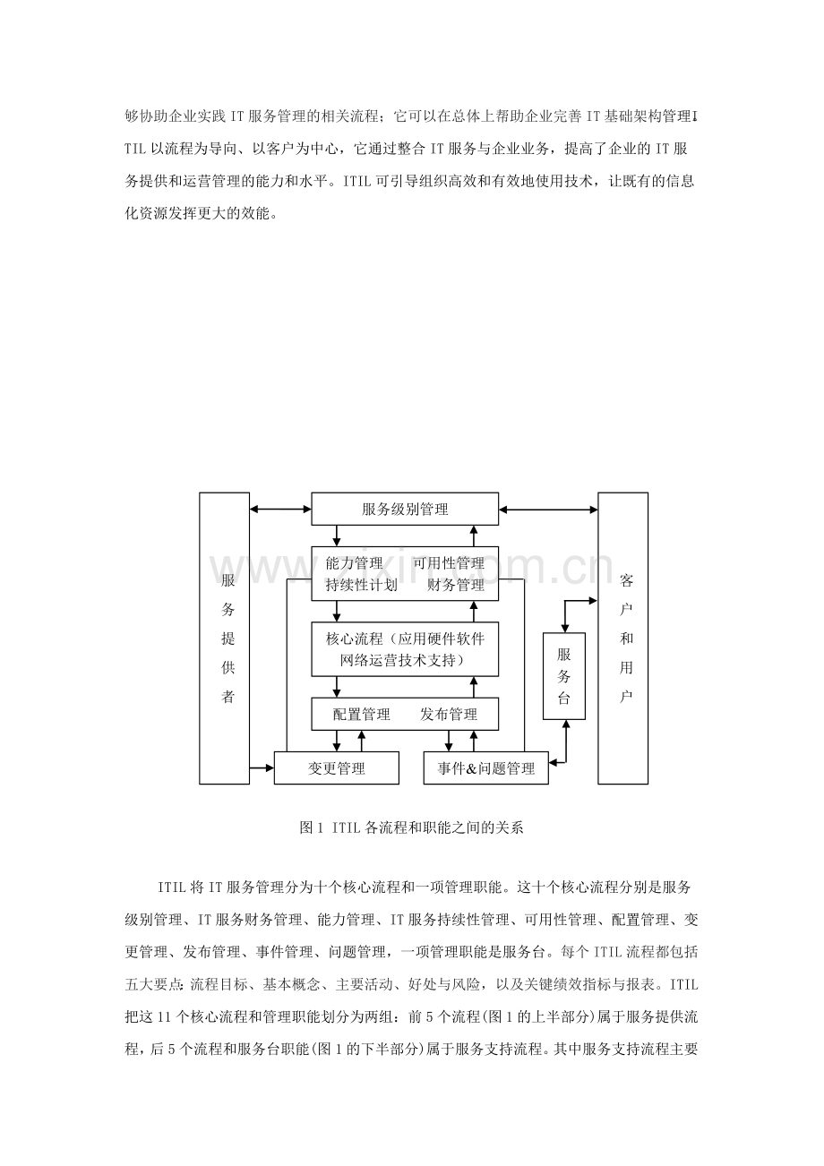 基于IT服务管理理念的运维管理流程化.doc_第3页