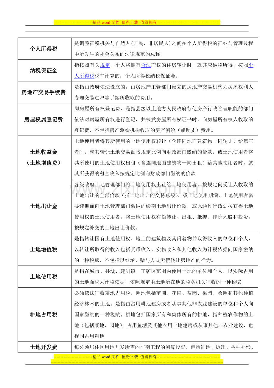 房地产经纪人实战手册3.doc_第2页