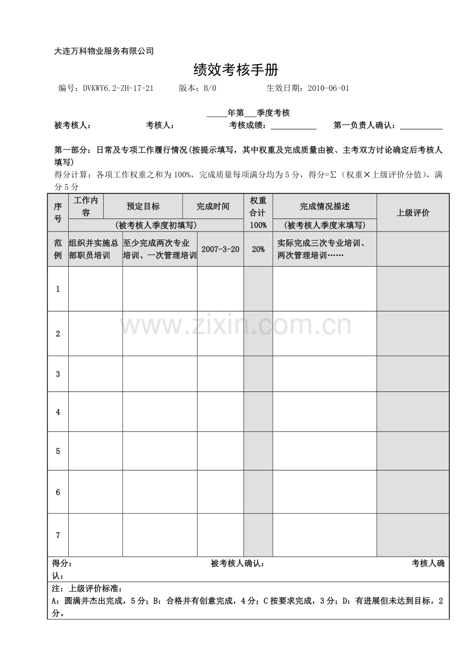 万科绩效考核手册.doc_第1页