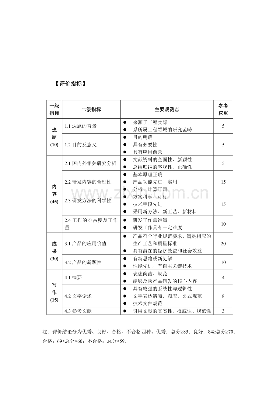 西北工业大学-全日制硕士专业学位论文要求及其评价指标.doc_第3页