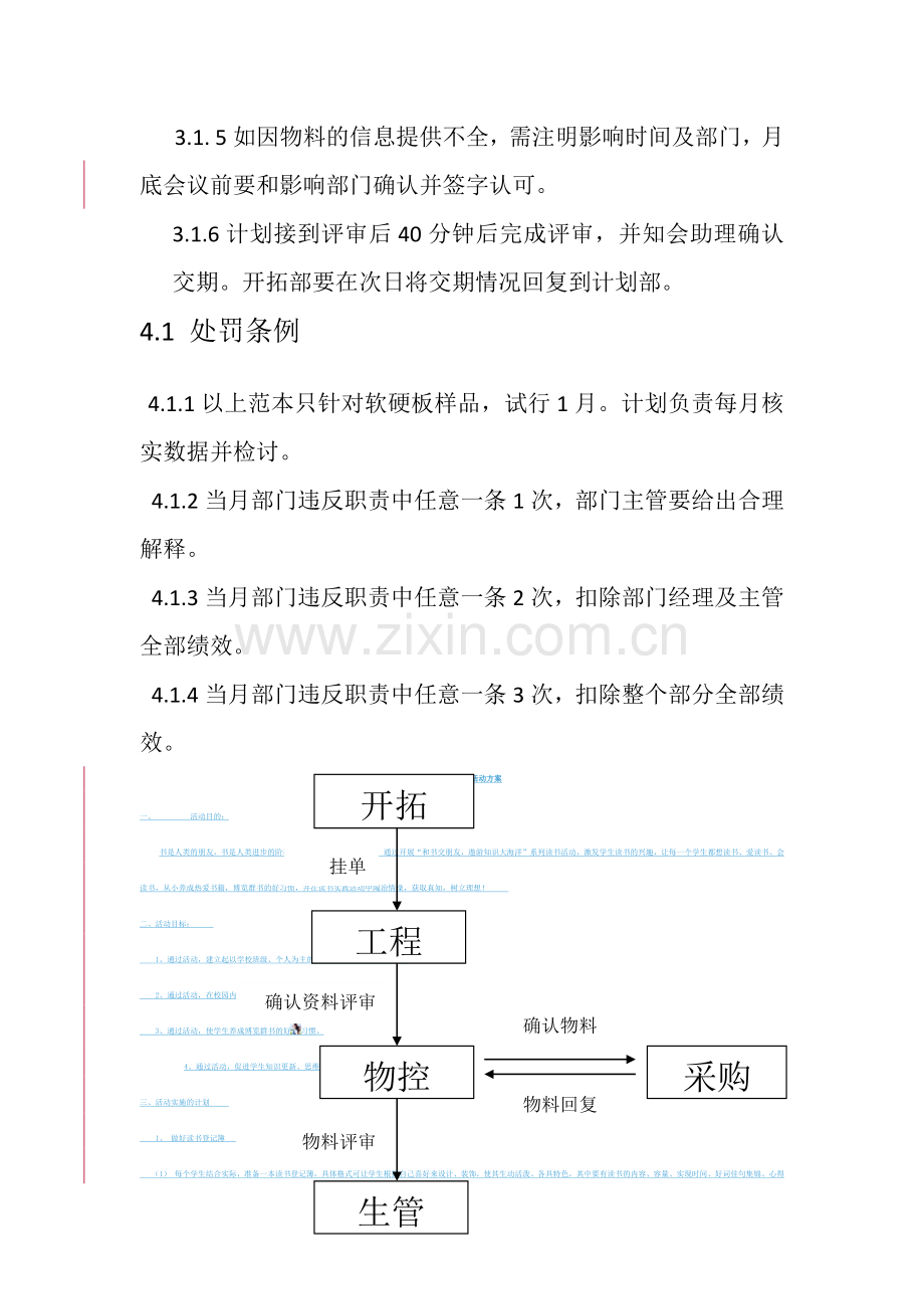 样品评审管理办法.docx_第2页