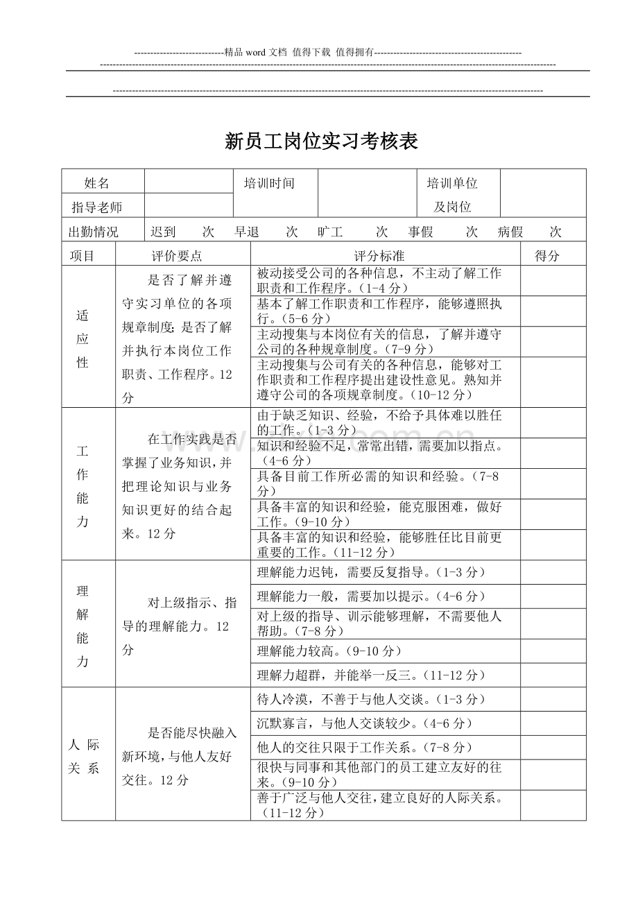 新员工实习期考核表..doc_第1页