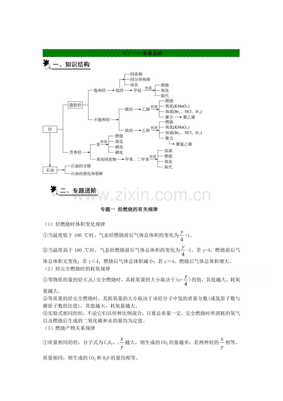 高二化学下册同步讲练检测58.doc_第1页