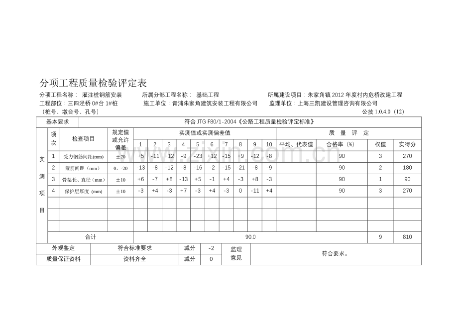 分项工程质量检验评定表灌注桩钢筋.doc_第1页