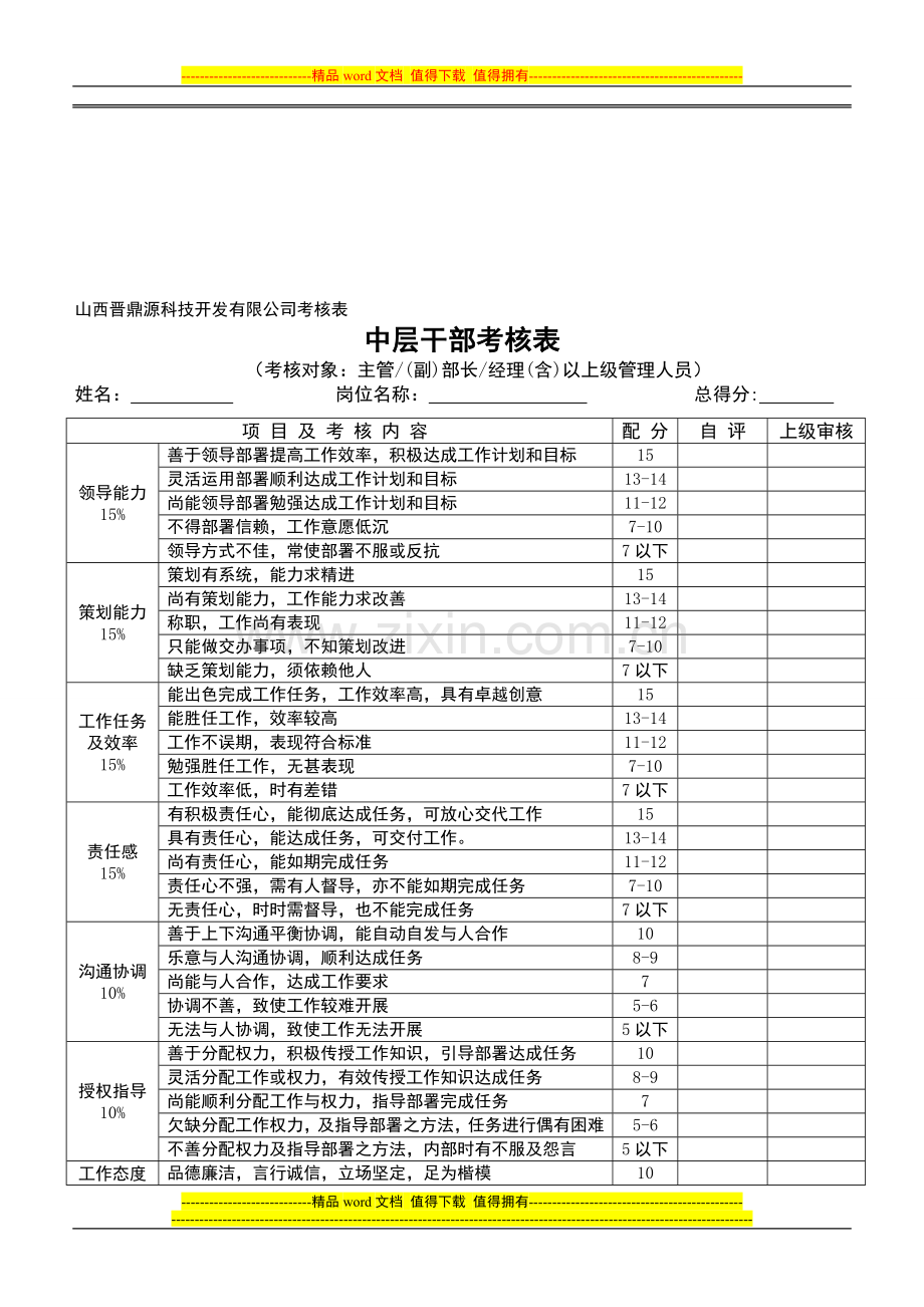 晋鼎源员工绩效考核表格..doc_第1页